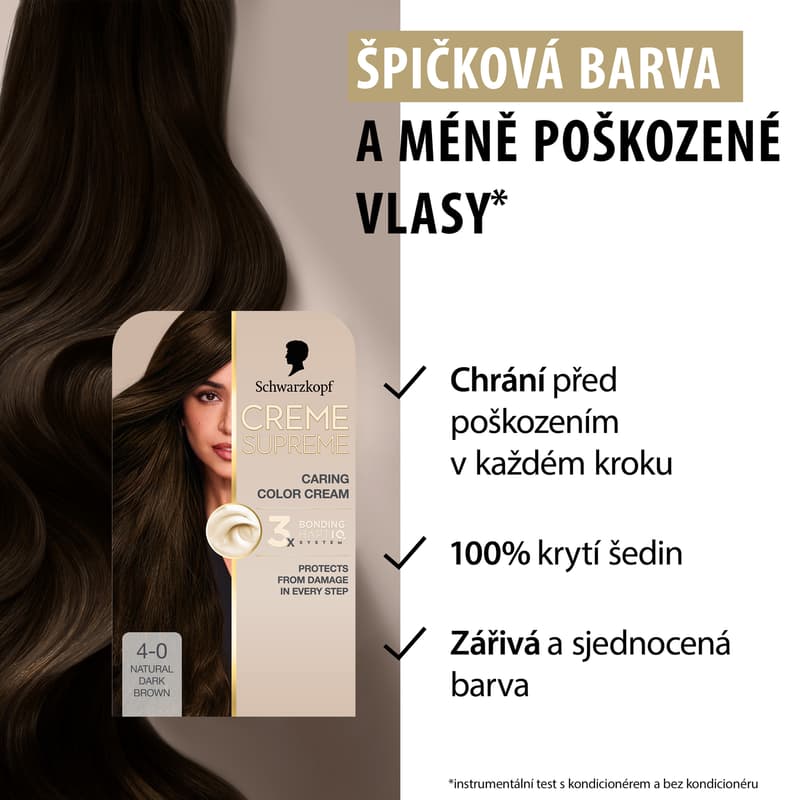 Schwarzkopf Creme Supreme barva na vlasy přirozená hnědá 4-0