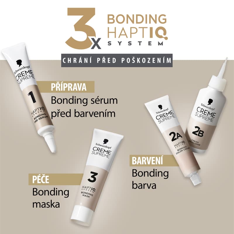 Schwarzkopf Creme Supreme barva na vlasy chladná stříbrná blond 10-55