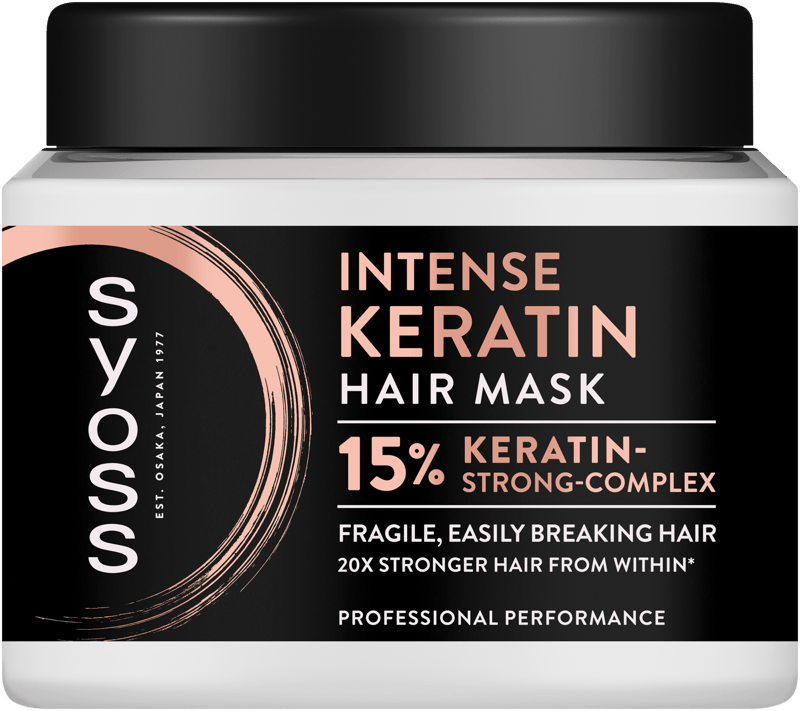 Syoss Intense hair mask with keratin
