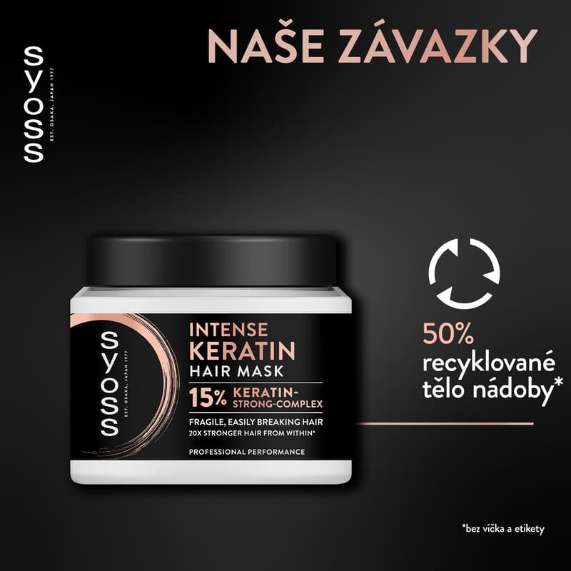 Syoss Intense hair mask with keratin