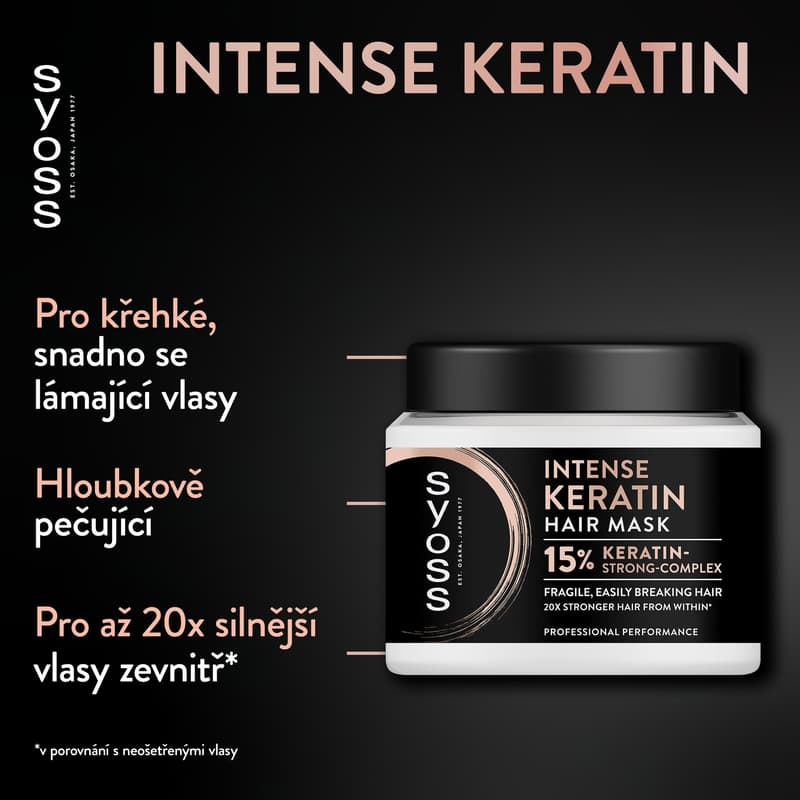 Syoss Intense hair mask with keratin