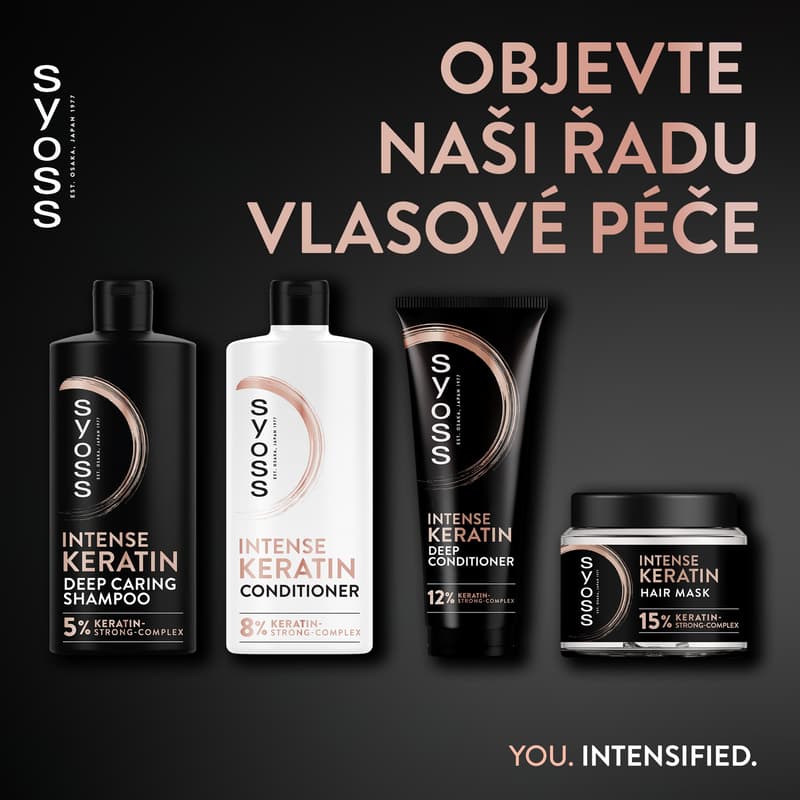 Syoss Intense hair mask with keratin