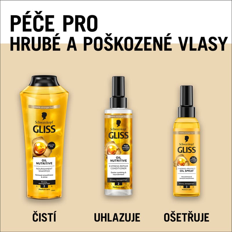Gliss Oil Nutritive regenerační balzám na vlasy ve spreji
