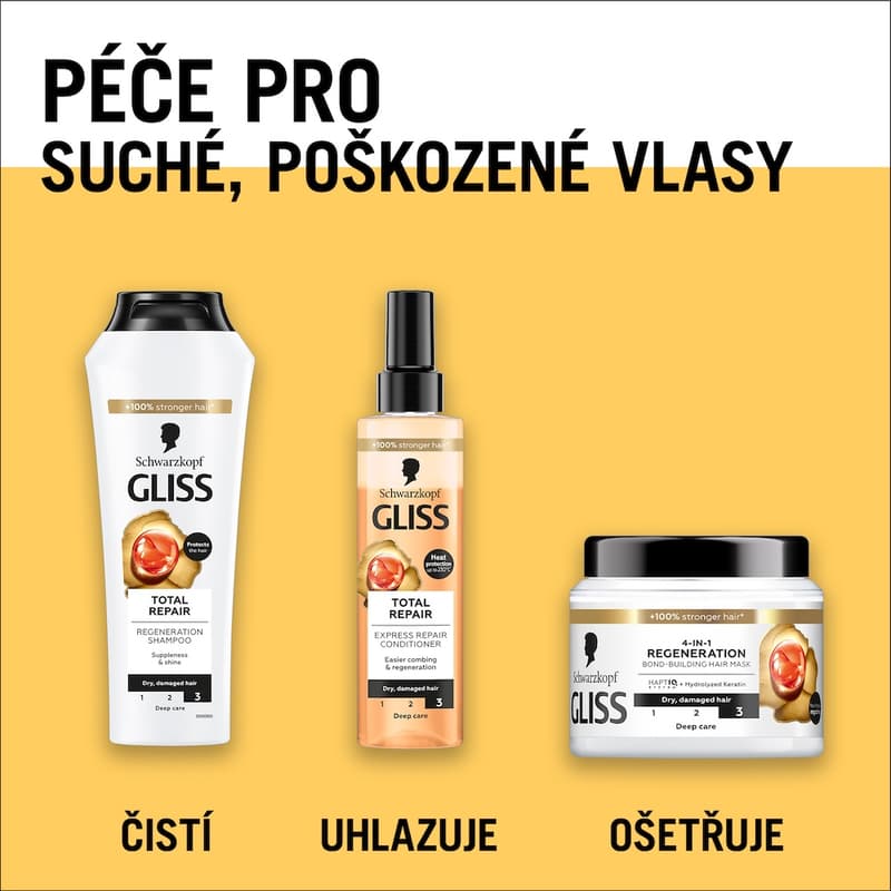 Gliss Total Repair regenerační balzám na vlasy ve spreji