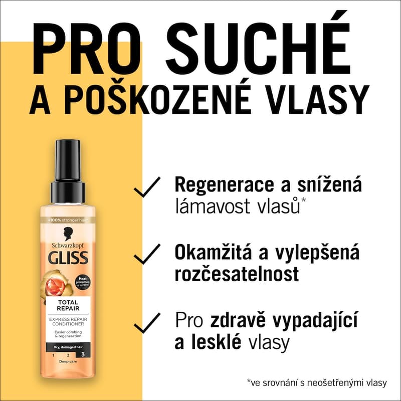 Gliss Total Repair regenerační balzám na vlasy ve spreji