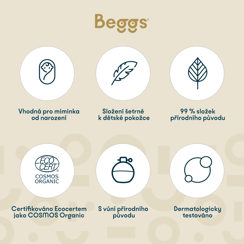 Beggs Baby Moisturizing Face and Body Cream 75 ml