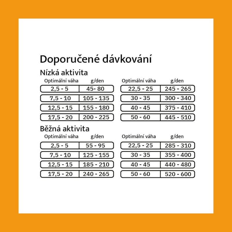 Fellows Entspannter Genießer hmyzí granule pro městské a méně aktivní psy