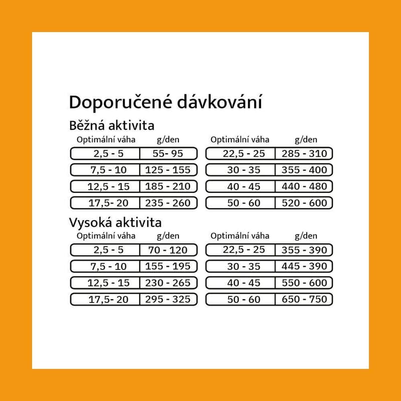 Fellows Gipfelstürmer hmyzí granule pro aktivní psy