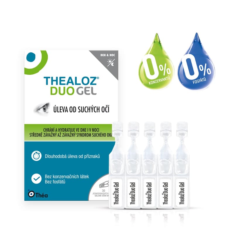 Thealoz Duo Gel 30x0.4g