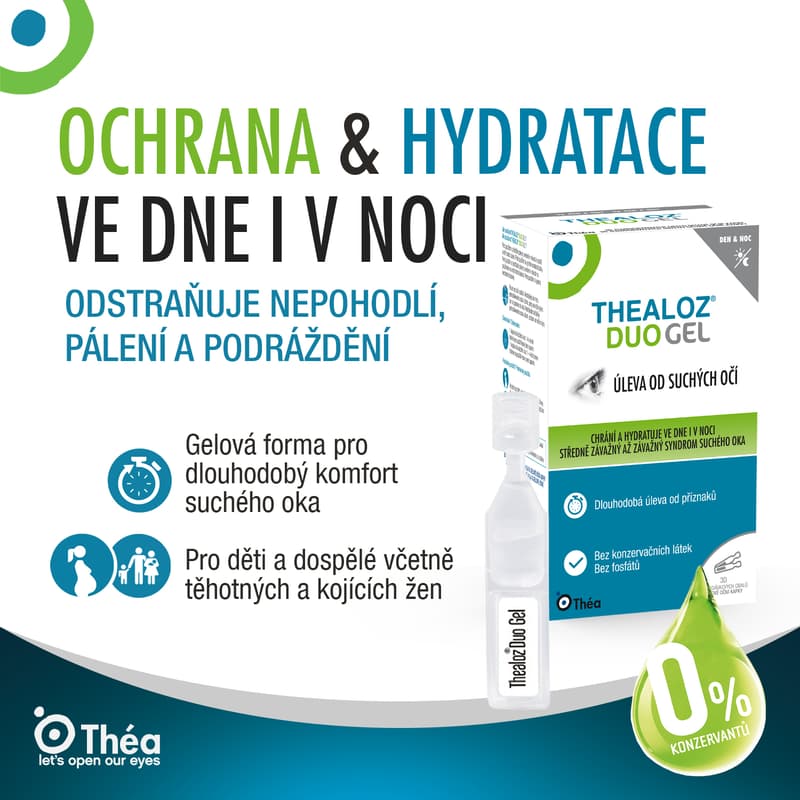 Thealoz Duo Gel 30x0.4g