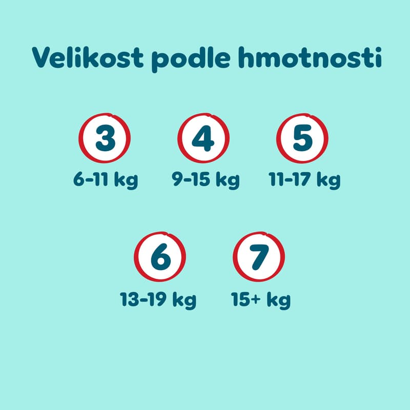 Pampers Premium Care jednorázové plenky 5 (11–16 kg)