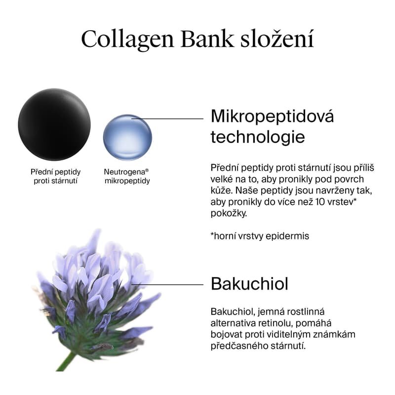 Neutrogena Collagen Bank Hydratační krém