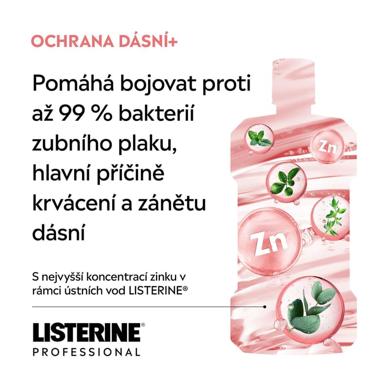 Listerine Professional Gum Protection+ mouthwash