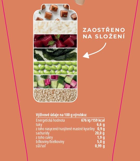 Poké by Simona Křupavá kachna se sweet chilli omáčkou