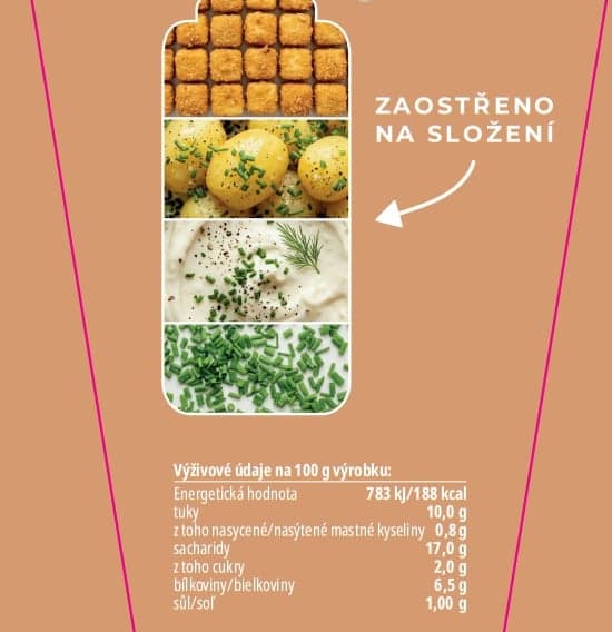 Poké by Simona Moje neřest smažený sýr, pařížské brambory