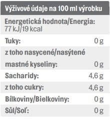 Country Life BIO Kombucha meduňka