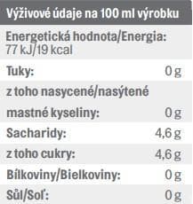 Country Life BIO Kombucha bancha s příchutí citron