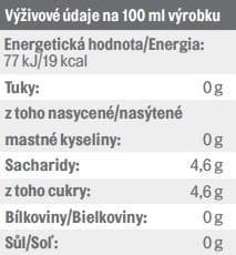 Country Life BIO Kombucha zelený čaj