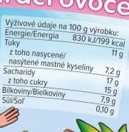 Bobík smetanový krém dračí ovoce