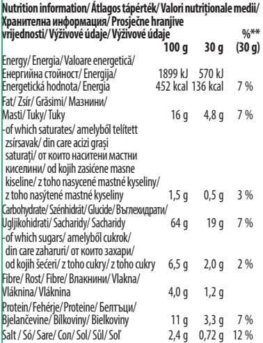 Goldfish BIGsters Oriental seasoned krekry s orientálním kořením
