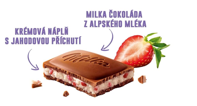 Milka Jahodová
