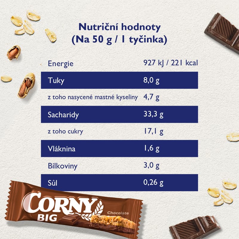 Corny BIG Cereální tyčinka polomáčená v mléčné čokoládě